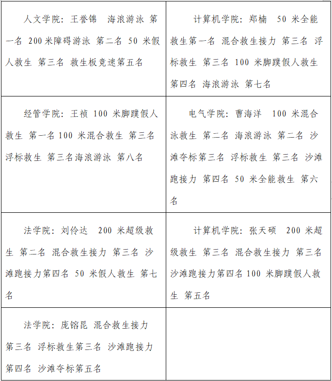 球客岛平台
